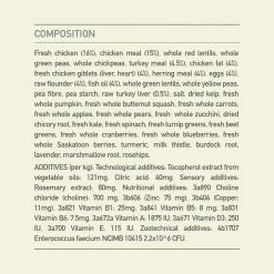 Acana Heritage Adult Small Breed - Hondenvoer - Kip Kalkoen 2 kg