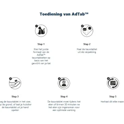 Adtab Kauwtablet Voor Katten - Anti vlooien en tekenmiddel - 3 tab