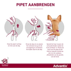 Advantix Spot-On 600 - Anti vlooien en tekenmiddel - 6 ml 6 pip 40-60 Kg