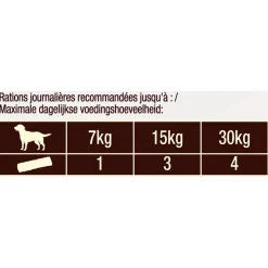 Adventuros Strips - Hondensnacks - Hert Wild 90 g