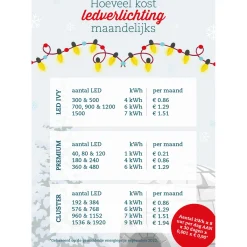 Anna's Collection Cluster Ivy Led - Kerstverlichting - 12 m Multi-Color 500 led 4m Aanloopsnoer