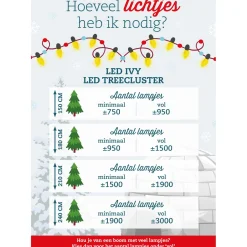 Anna's Collection Cluster Ivy Led - Verlichting - 20 m Warm Wit
