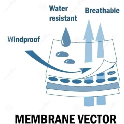 Ardy's Dames Softshell Jas Rood - Outdoorjas