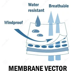 Ardy's Heren Softshell Jas Navy - Outdoorjas