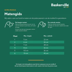 Baskerville Ultra Basket Muzzle Zwart - Hondenopvoeding