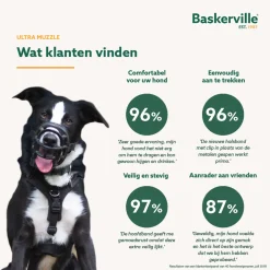 Baskerville Ultra Basket Muzzle Zwart - Hondenopvoeding