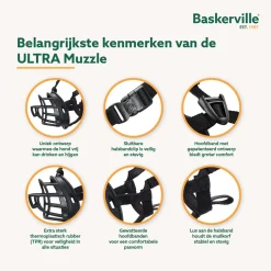 Baskerville Ultra Basket Muzzle Zwart - Hondenopvoeding