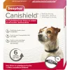 Beaphar Canishield Parasietenband Hond - Anti vlooien en tekenmiddel - per stuk S/M