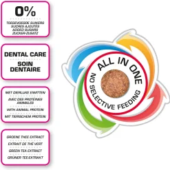 Beaphar Care Plus Rat - Rattenvoer