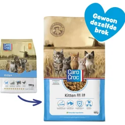 Carocroc Kitten - Kattenvoer