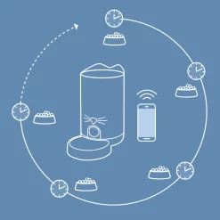 Catit Pixi Smart Feeder - Kattenvoerbak - Ø19x34 cm Wit