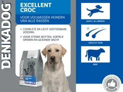 Denkadog Excellent Croc Rund&Vis - Hondenvoer