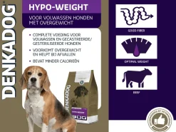 Denkadog Superior Hypo-Weight Rund&Kip - Hondenvoer