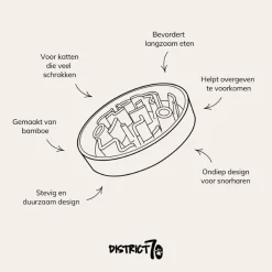 District 70 Bamboo Cat Slow Feeder - Kattenvoerbak - Ø13.5 cm Lichtblauw