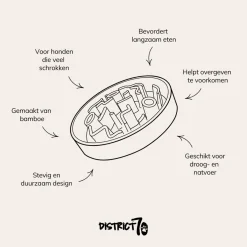 District 70 Bamboo Slowfeeder Donkergrijs - Hondenvoerbak