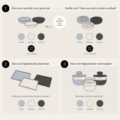 District 70 Bamboo Voorraadpot Met Antislipbodem - Hondenvoerbewaarbak - Ø18 cm 2250 ml Lichtblauw