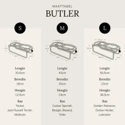 District 70 Butler Zwart - Hondenvoerbak