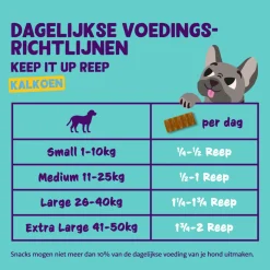 Edgard&Cooper Bar - Hondensnacks