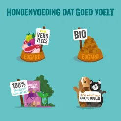 Edgard&Cooper Bio Organic Turkey Adult Kalkoen&Kip&Wortel - Hondenvoer