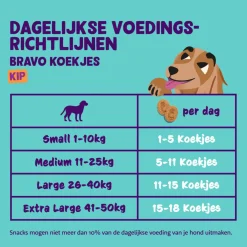 Edgard&Cooper Biscuit - Hondensnacks