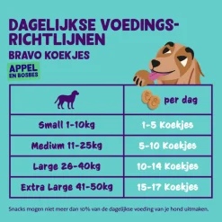 Edgard&Cooper Biscuit - Hondensnacks - Appel 400 g