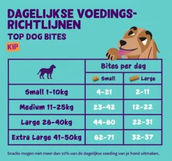 Edgard&Cooper Bites Large 50 g - Hondensnacks