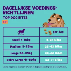 Edgard&Cooper Bites Small 50 g - Hondensnacks