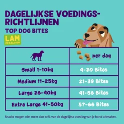 Edgard&Cooper Bites Small 50 g - Hondensnacks
