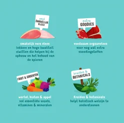 Edgard&Cooper Blik Multipack Dog Adult - Hondenvoer - Kip Wild Lam 6x400 g