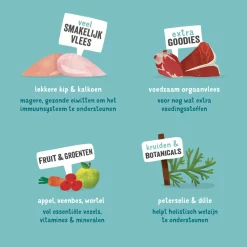 Edgard&Cooper Kuipje Chicken Turkey Adult - Hondenvoer - Kip Kalkoen Appel 300 g Graanvrij