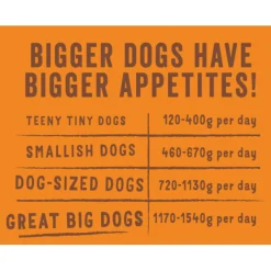 Edgard&Cooper Kuipje Chicken Turkey Adult - Hondenvoer - Kip Kalkoen Appel 150 g Graanvrij