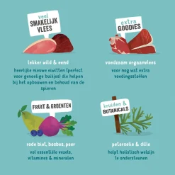 Edgard&Cooper Kuipje Game Duck Adult - Hondenvoer - Wild Eend Cranberry 300 g Graanvrij