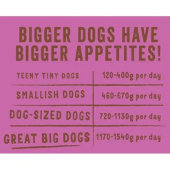 Edgard&Cooper Kuipje Game Duck Adult - Hondenvoer - Wild Eend Cranberry 150 g Graanvrij