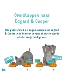Edgard&Cooper Kuipje Lamb Beef Adult - Hondenvoer - Lam Rund Wortel 300 g Graanvrij