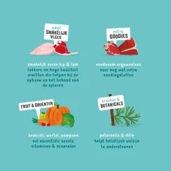 Edgard&Cooper Kuipjes Multipack Adult Chicken Lamb - Hondenvoer - Kip Lam 4x300 g