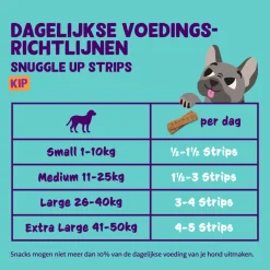 Edgard&Cooper Strips - Hondensnacks