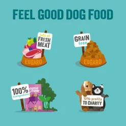 Edgard&Cooper Yummy Norwegian Salmon Adult Zalm&Rode Biet&Appel - Hondenvoer