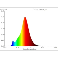 Eglo Led Lamp Vintage St48 E27 2200k - Buitenverlichting - 4 Watt 270lm