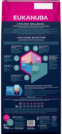 Eukanuba Active Adult Medium Breed Kip - Hondenvoer