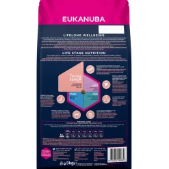 Eukanuba Caring Senior Small Breed Kip - Hondenvoer