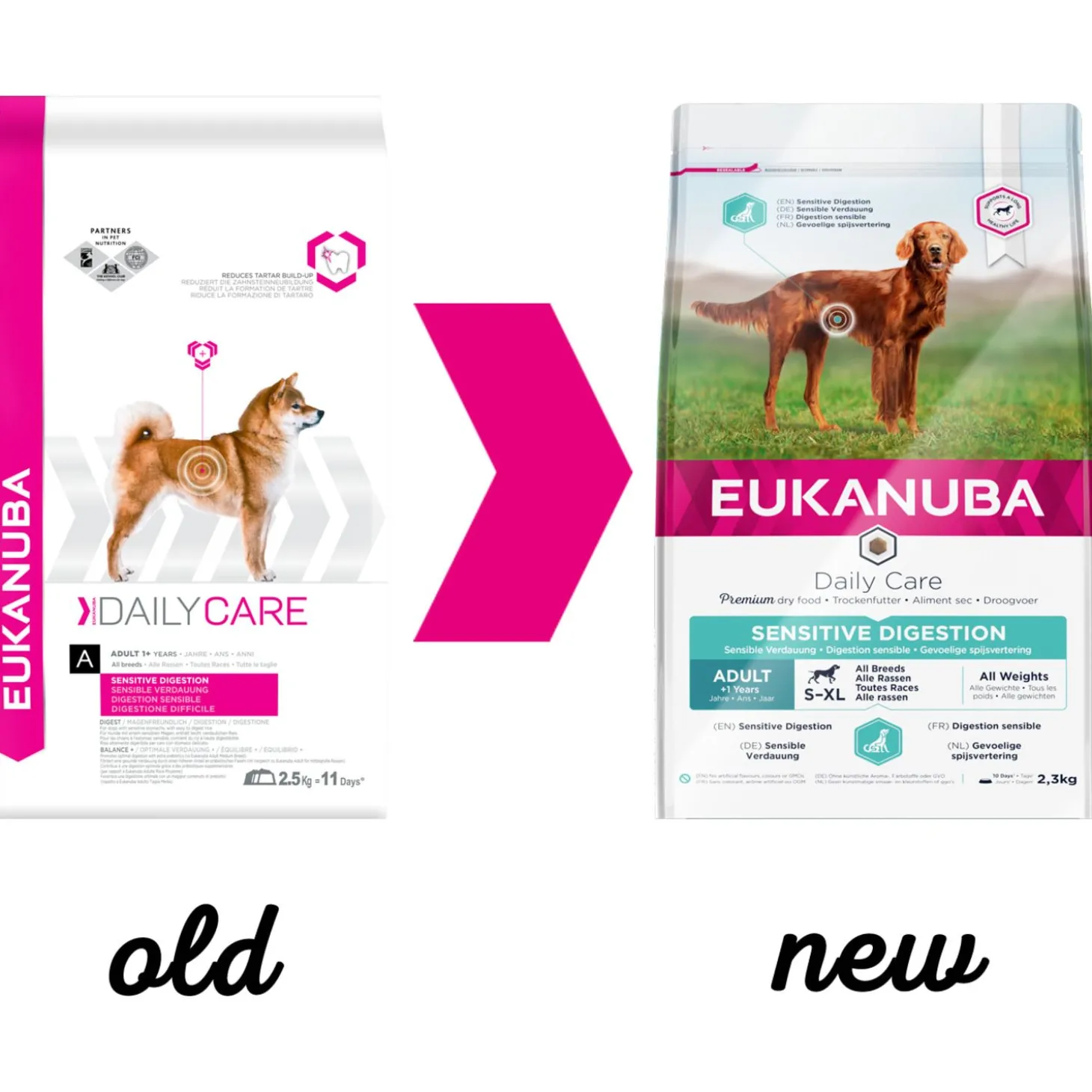 Eukanuba Daily Care Adult Sensitive Digestion - Hondenvoer