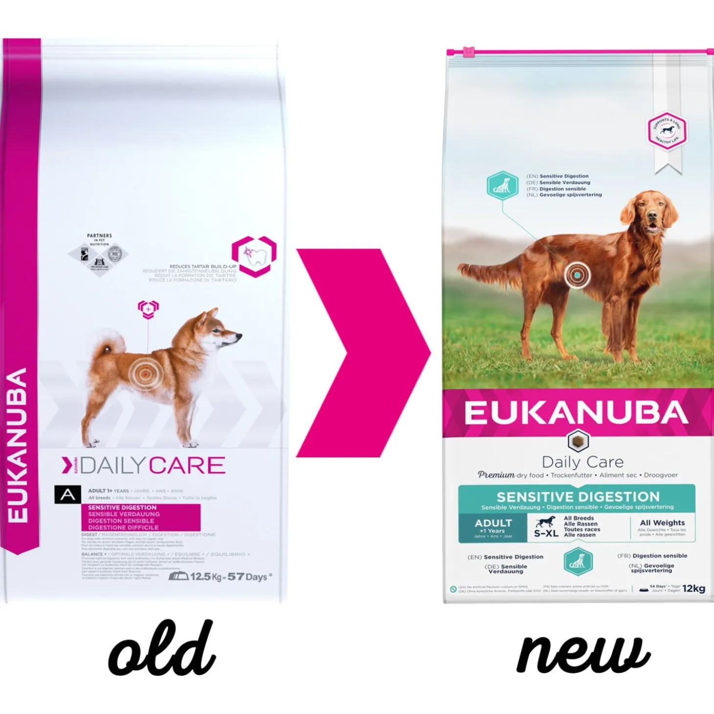 Eukanuba Daily Care Adult Sensitive Digestion - Hondenvoer