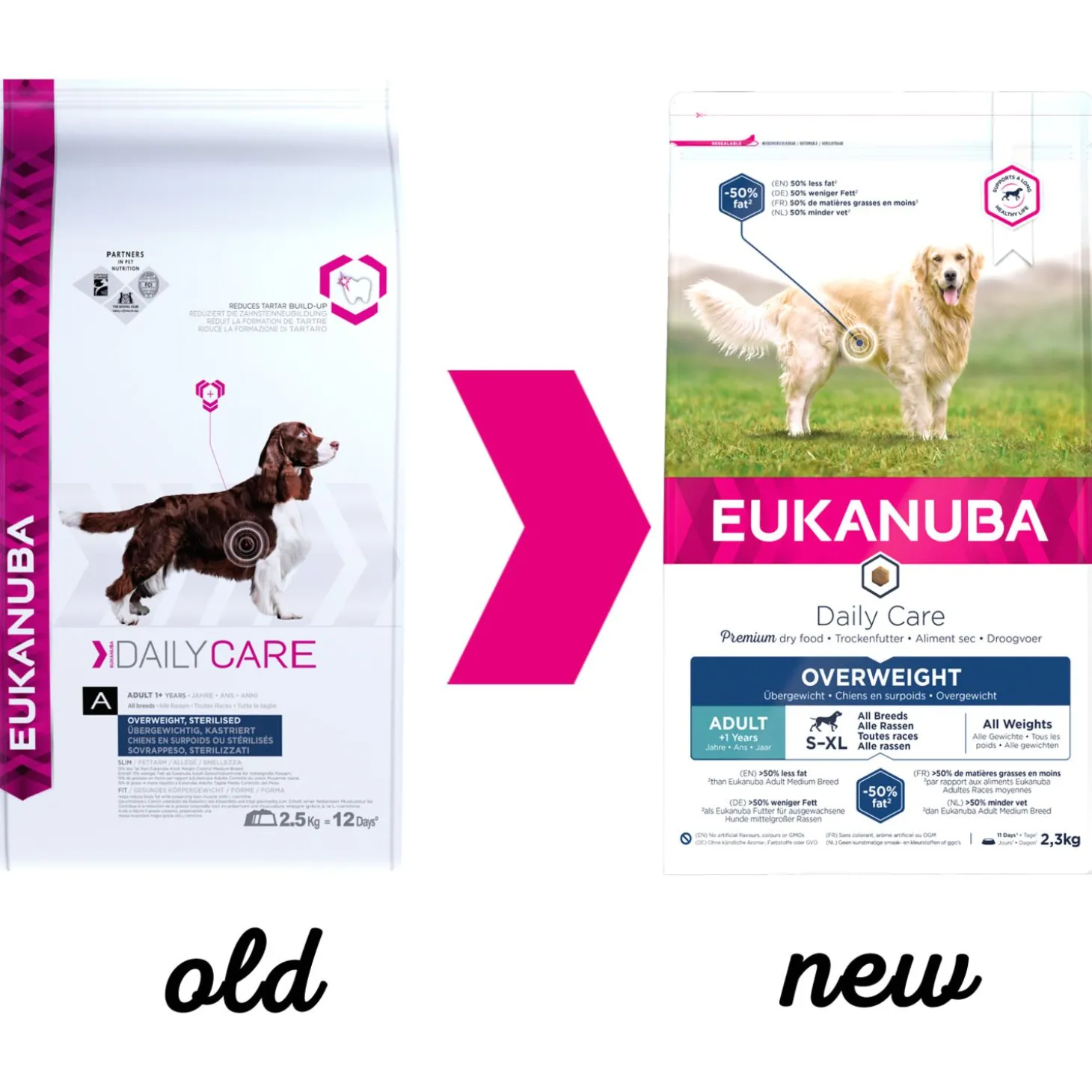 Eukanuba Daily Care Adult Weight Care - Hondenvoer