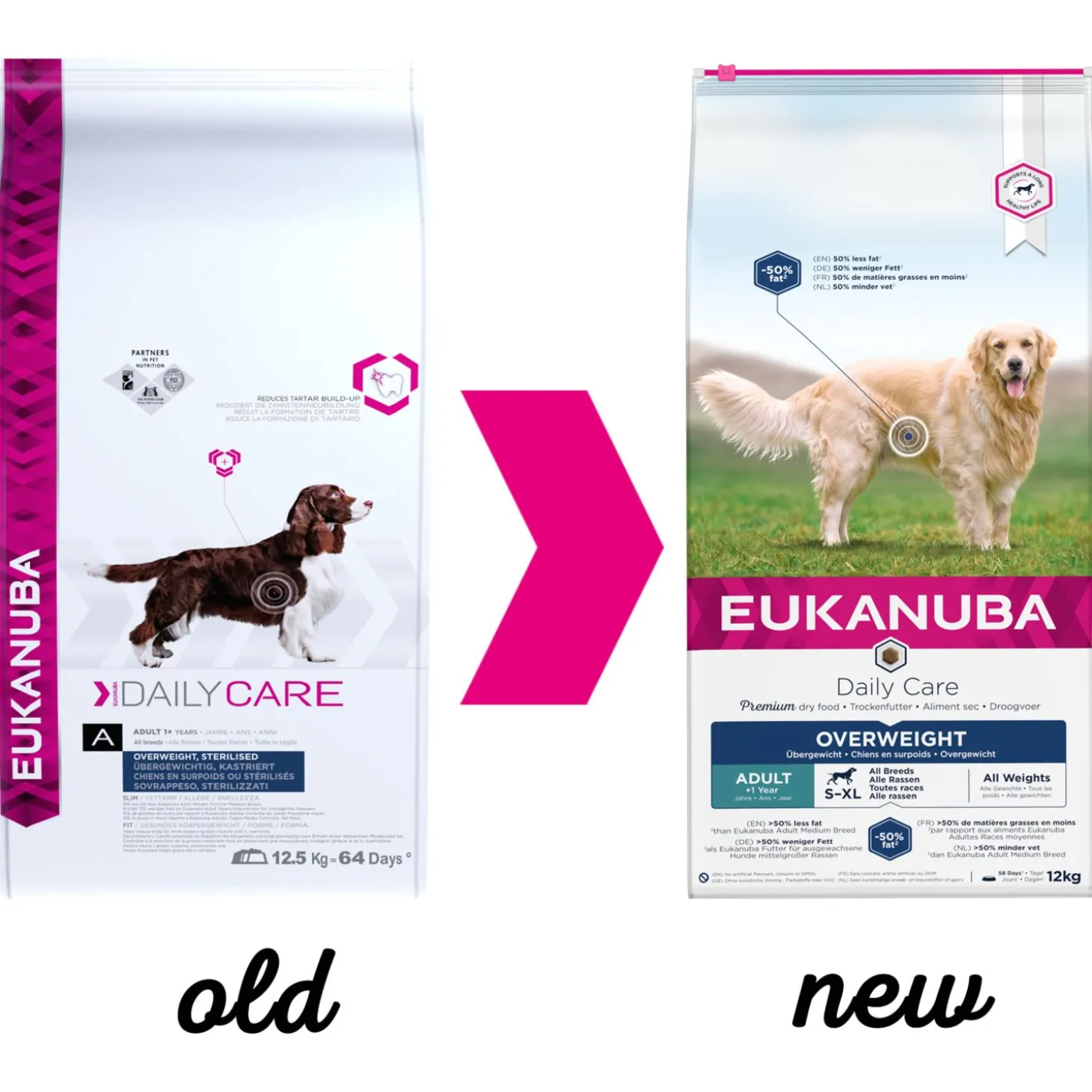 Eukanuba Daily Care Adult Weight Care - Hondenvoer