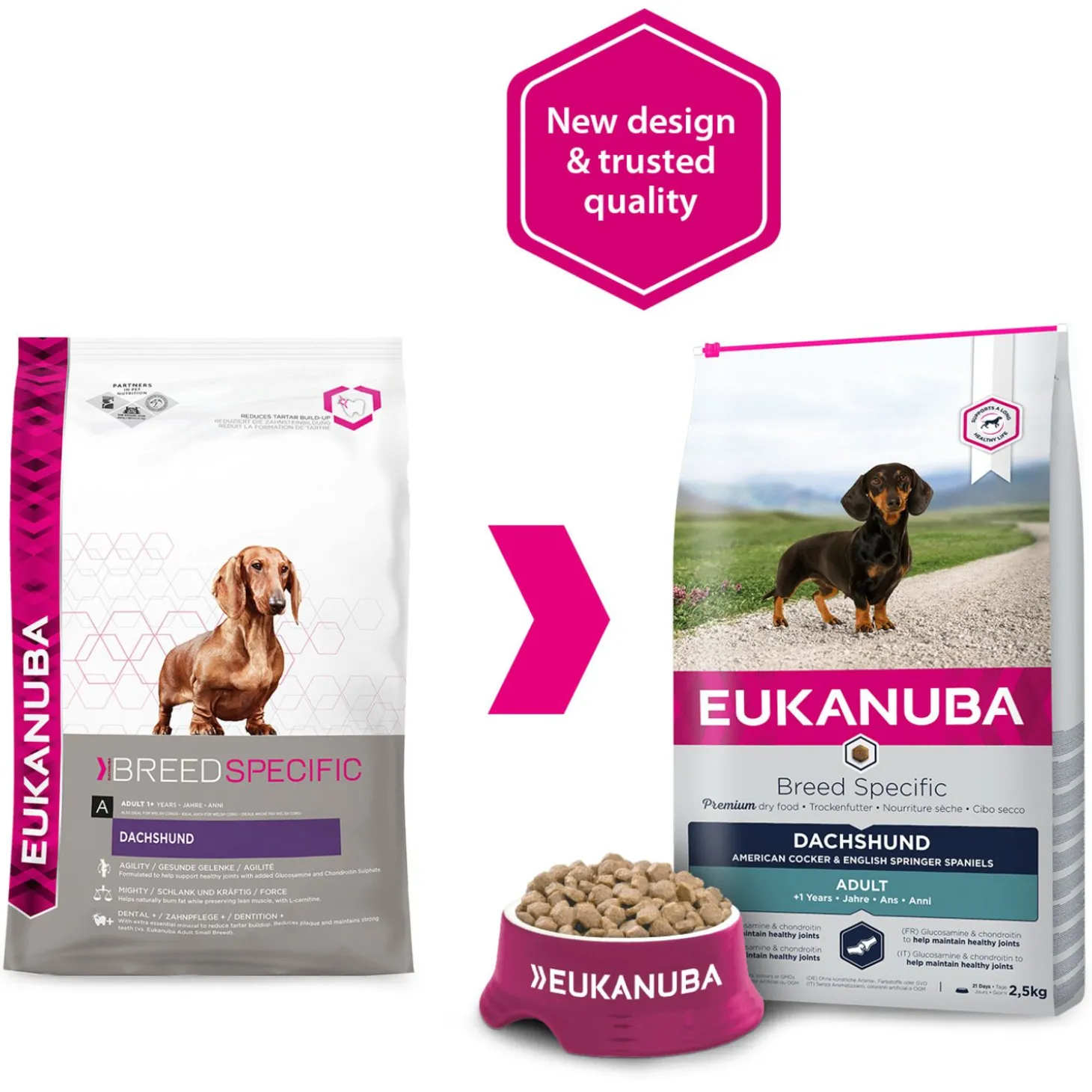 Eukanuba Teckel - Hondenvoer - Kip 2.5 kg