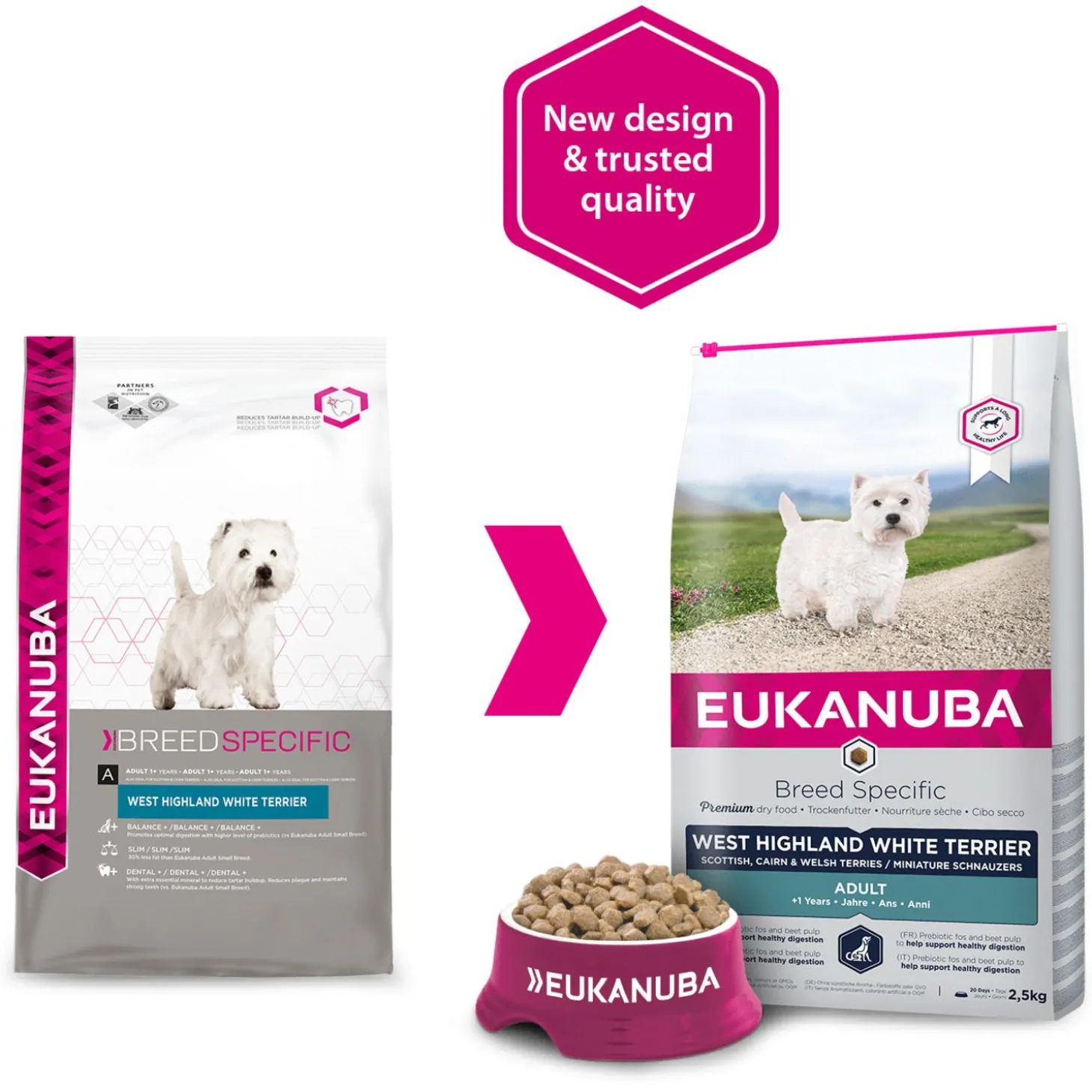 Eukanuba West Highland White Terrier - Hondenvoer - Kip 2.5 kg