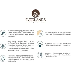 Everlands Kerstboom Grandis Fir Prelit Groen - Kerstboom