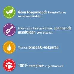 Felix Multipack Original Gevogelte Selectie In Saus - Kattenvoer - Eend Kip Kalkoen 12x85 g