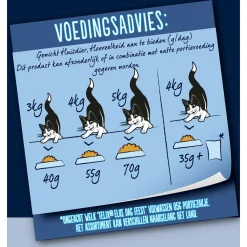 Felix Senior Sensations - Kattenvoer