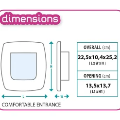 Ferplast Dierenluik Swing Wit - Kattenluik